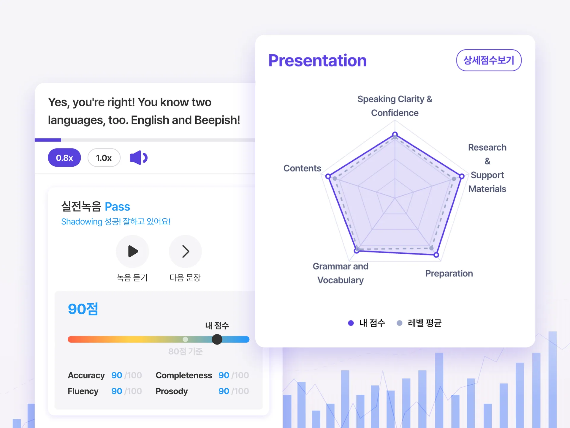 기록되고 이어지는 성장 구조