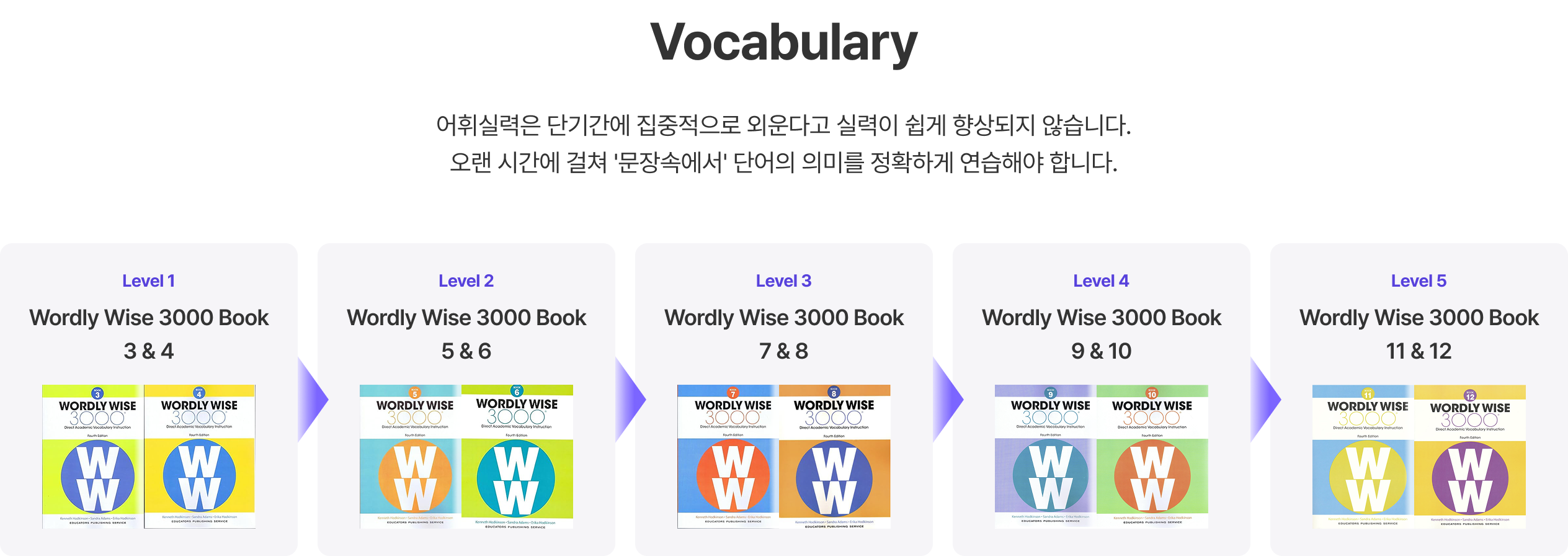 Global_Image_Vocabulary