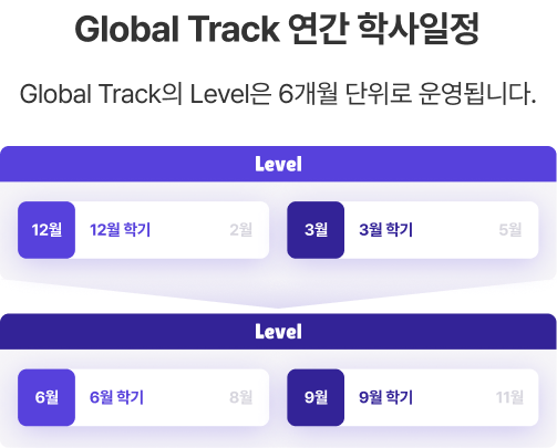 Mobile_Global_Image_7