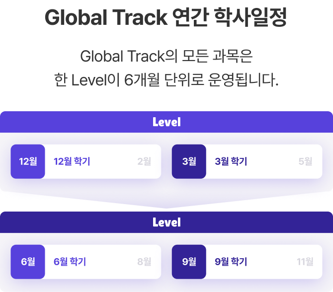 Mobile_Global_Image_Academic_Schedule