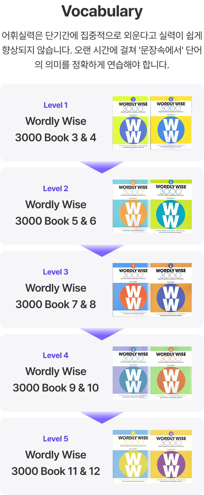 Mobile_Global_Image_Vocabulary