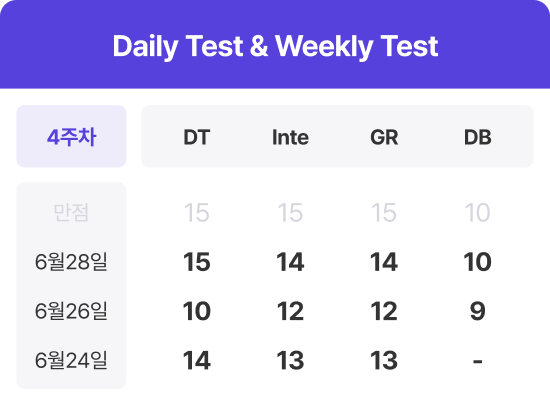 학생관리시스템 이미지
