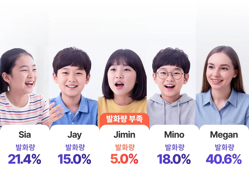 수업장면