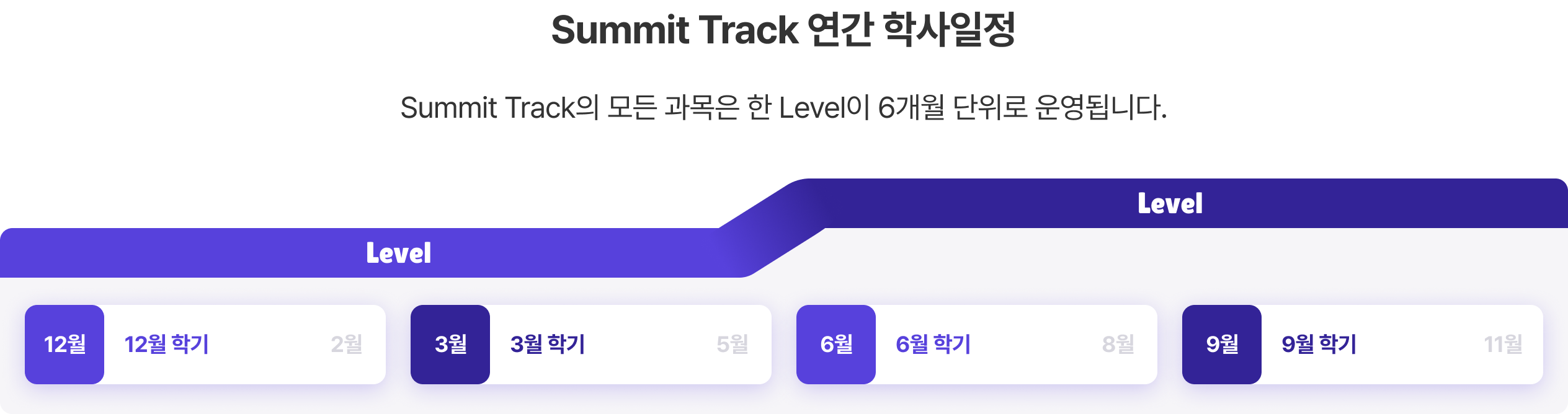 Summit_Image_Academic_Schedule