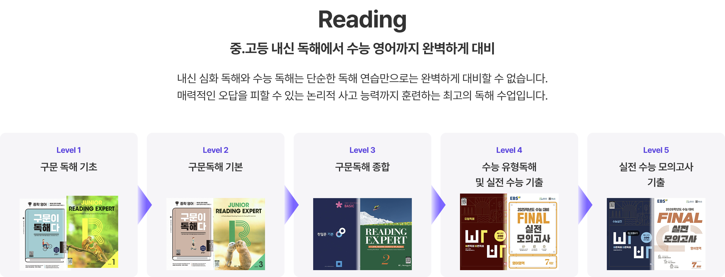 Summit_Image_Reading