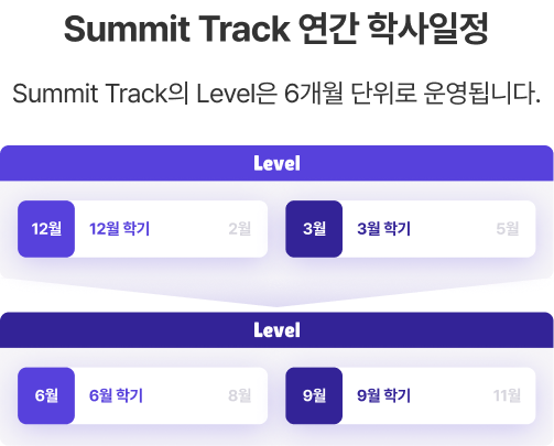 Mobile_Summit_Image_7