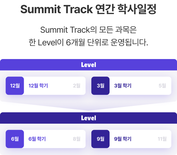 Mobile_Summit_Image_Academic_Schedule
