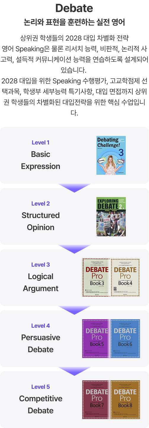 Mobile_Summit_Image_Debate