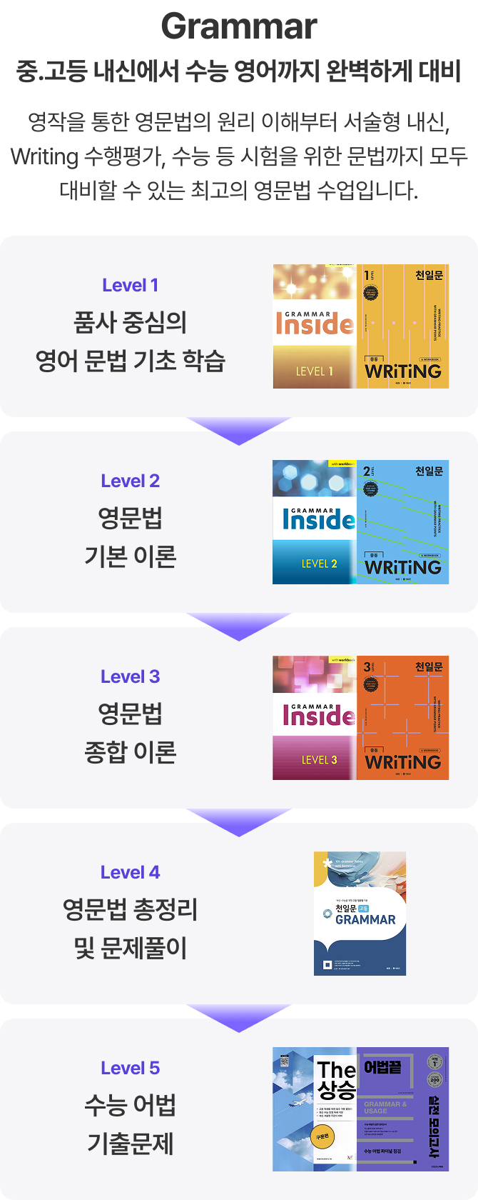 Mobile_Summit_Image_Grammar