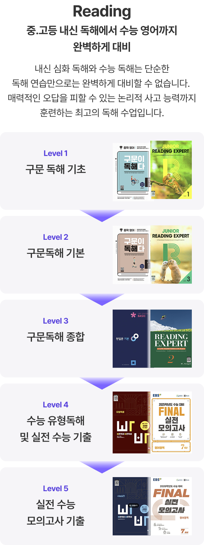 Mobile_Summit_Image_Reading